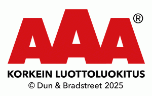 luottoluokitus AAA